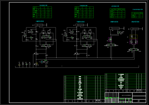五轴立式机床液压系统（SW+CAD+说明）缩略图